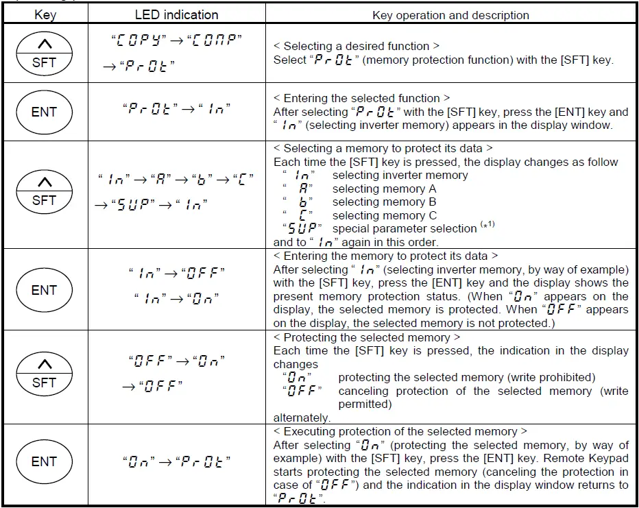 TOSHIBA RKP002Z Remote Keypad-23
