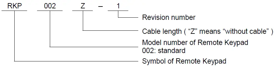 TOSHIBA RKP002Z Remote Keypad-5