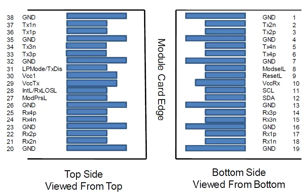 addon MFS1S50-H020E-AO Active Optical Cable 1