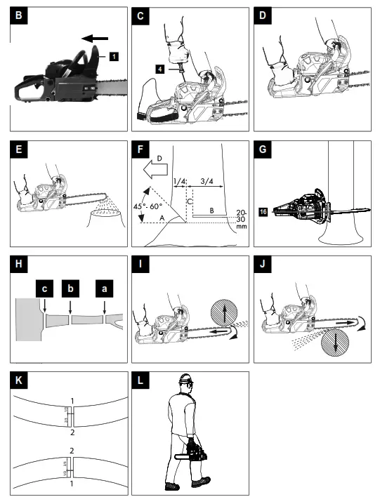scheppach 5910120903 CSP50 Petrol Chainsaw- fig 1