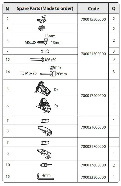 halfords Roof Mount Cycle Carrier Fitting - 4