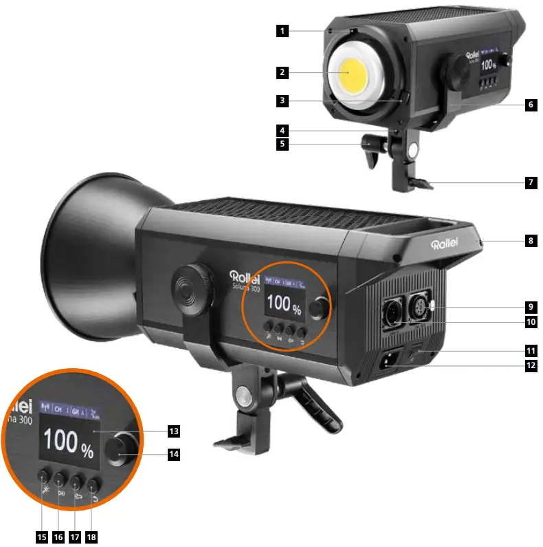 Rollei Soluna 300 Continuous LED Light - FIGURE 1