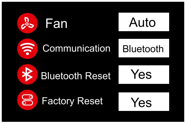Rollei Soluna 300 Continuous LED Light - FIGURE 3