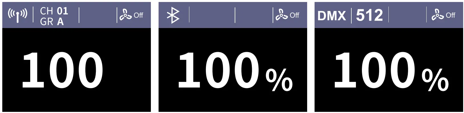 Rollei Soluna 300 Continuous LED Light - FIGURE 4