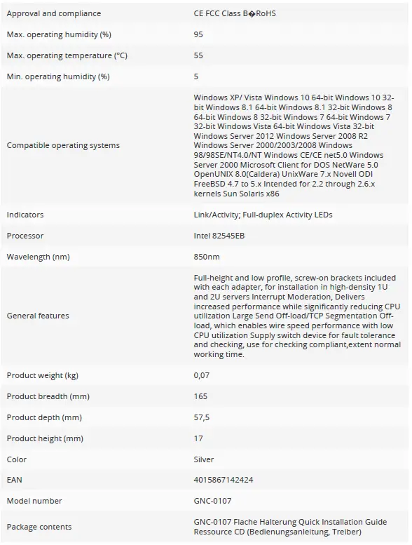 CONCEPTRONIC-GNC-0107-Gigabit-Fiber-PCI-Network-Card-fig-1