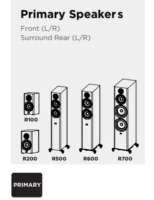 polk-RESERVE-R-Series-Speakers-and-Loudspeakers-fig-13