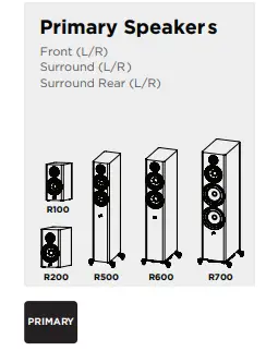 polk-RESERVE-R-Series-Speakers-and-Loudspeakers-fig-17