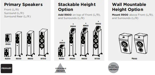 polk-RESERVE-R-Series-Speakers-and-Loudspeakers-fig-19