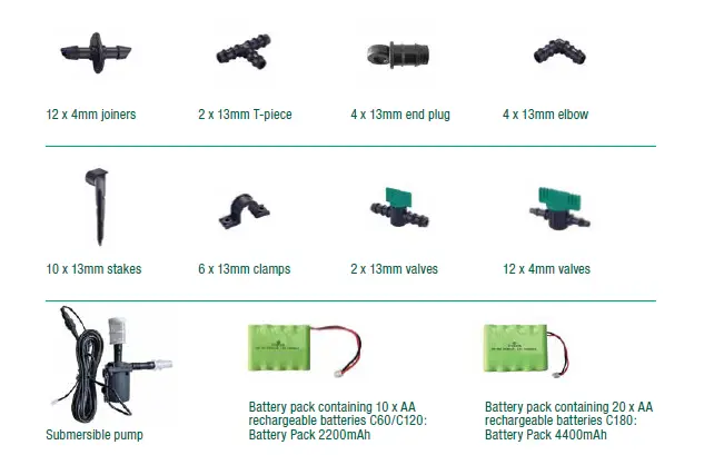 Irrigatia-Solar-Automatic-Watering-System-FIG-2