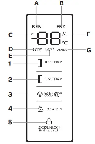 INVENTUM SKV0178R American fridge-fig4