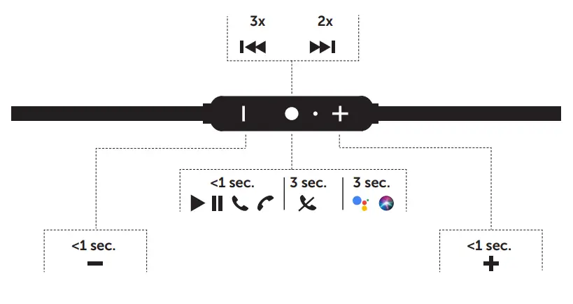 FRESH-N-REBEL-Flow-Tip-In-Ear-Headphones-Fig-01