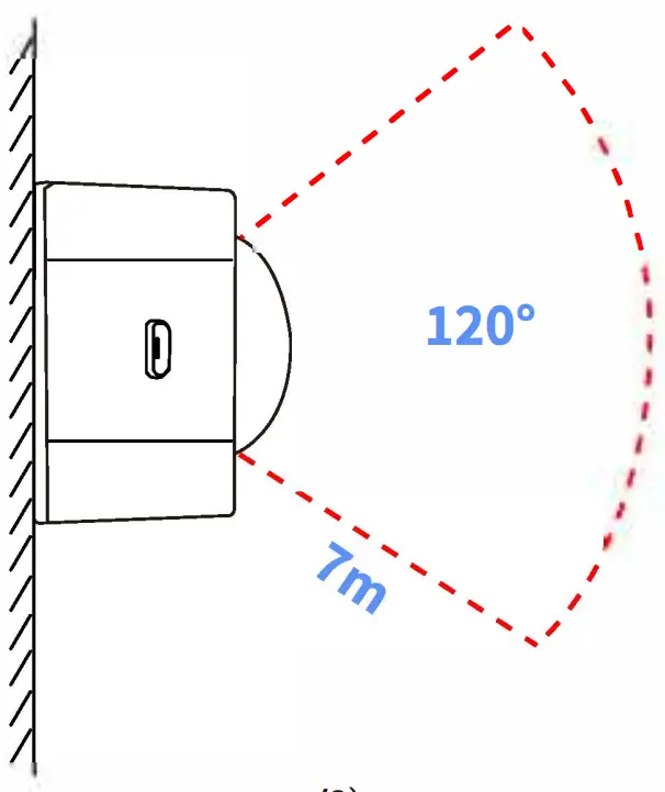 Installation Instruction