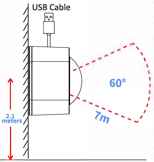 Installation Instruction