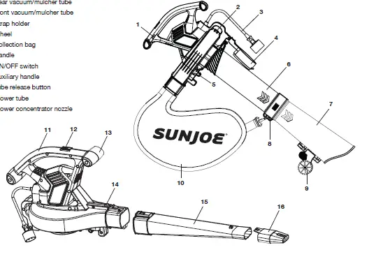 SUN JOE-SBJ605E-3-In-1-Electric-Blower-Vacuum-Mulcher-1