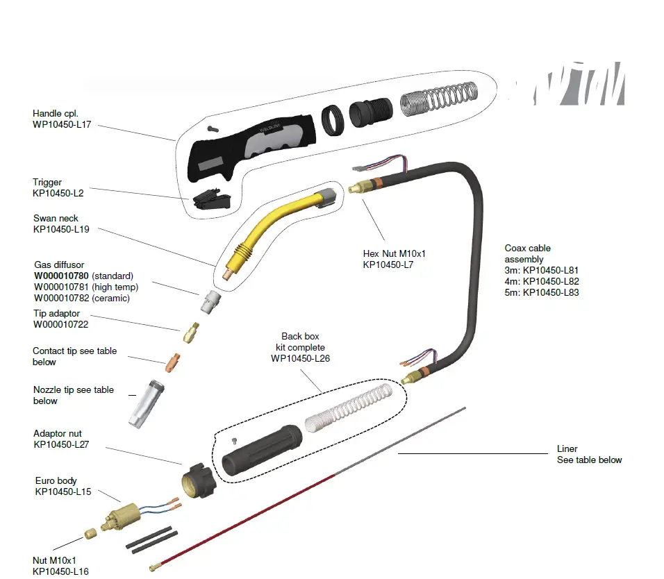 WELDLINE-LGS2-360G-MIG-MAG-Welding-Torches-fig- (1)