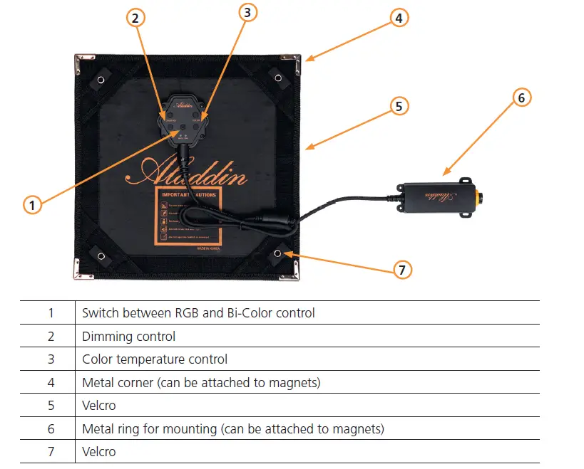 Aladdin-All-In-One-Bi-Color-LED-Panel-Kit-User-Manual-fig-1