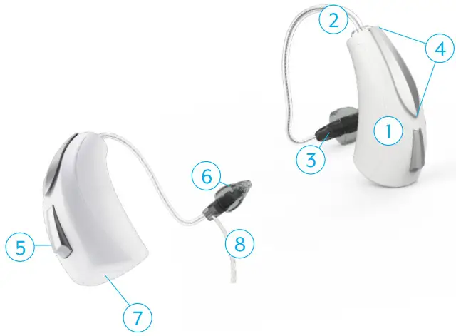 Starkey Micro Receiver-In-Canal With Earbud -