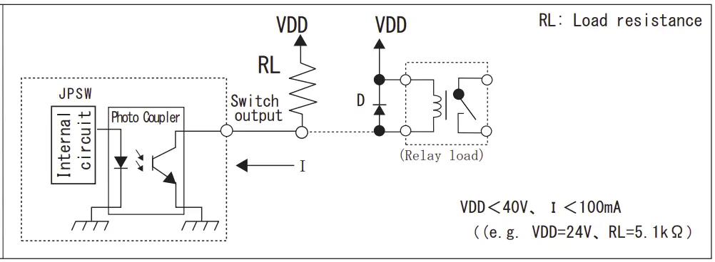 Photo Coupler output
