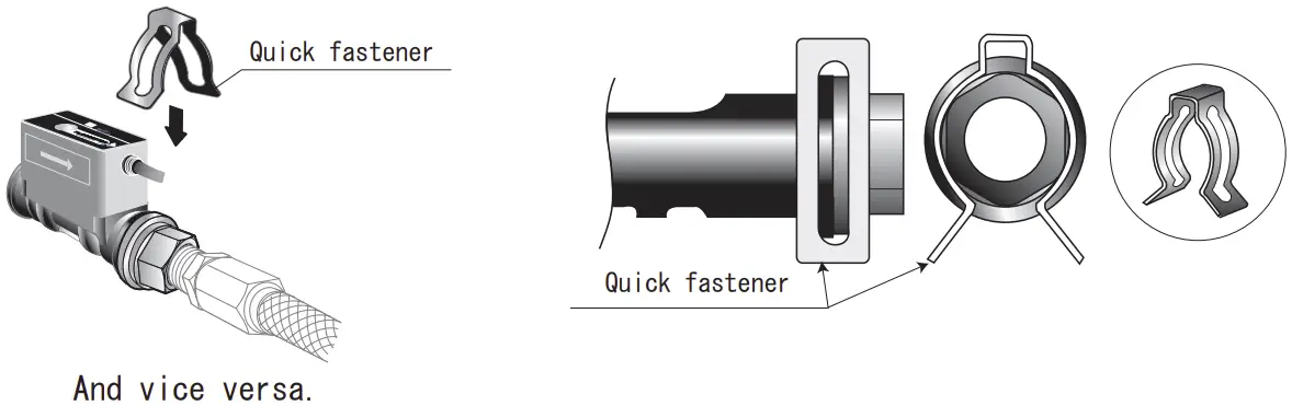 Connections instruction