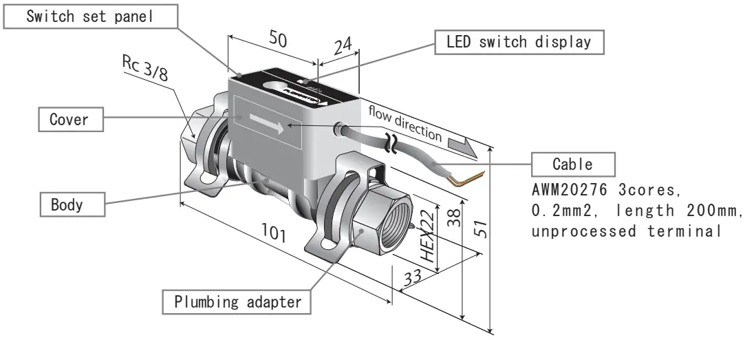 Configuration and Dimensions