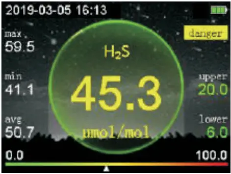 Operation Instruction