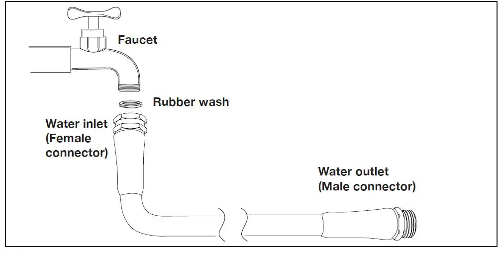 AQUAJOE-AJFJH25-PRO-RM-Ultra-Flexible-Kink-Free-Fiberjacket-Garden-Hose-fig-1