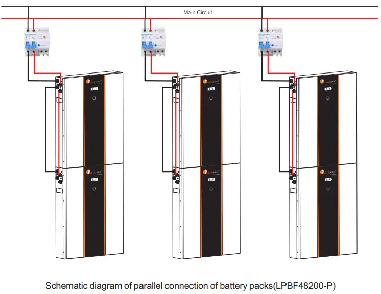Felicitysolar LPBF48200 LiFePO4 Battery System for Households-fig11