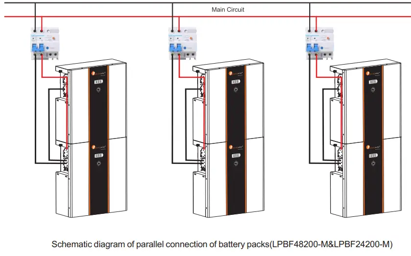 Felicitysolar LPBF48200 LiFePO4 Battery System for Households-fig12