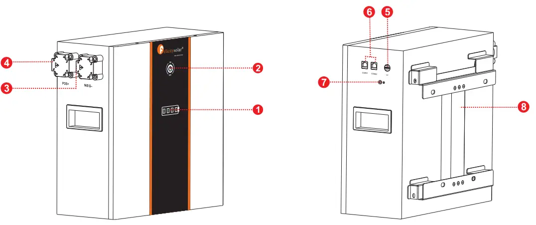 Felicitysolar LPBF48200 LiFePO4 Battery System for Households-fig4
