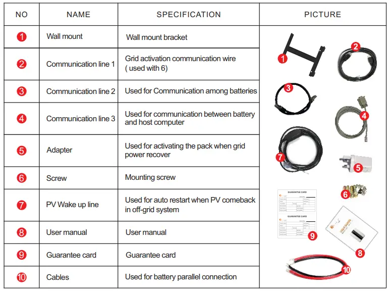 Felicitysolar LPBF48200 LiFePO4 Battery System for Households-fig6