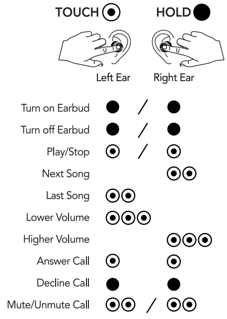 KNOCKDOWN 001-1 Custom 3D Printed Earbuds-fig2