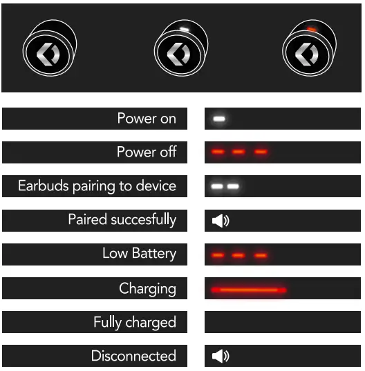 KNOCKDOWN 001-1 Custom 3D Printed Earbuds-fig3