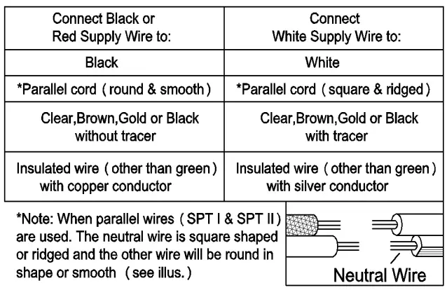 Uolfin A04310 15 Inch 2-Light Matte Gold with Globe Glass Modern-Contemporary Vanity Light-fig6