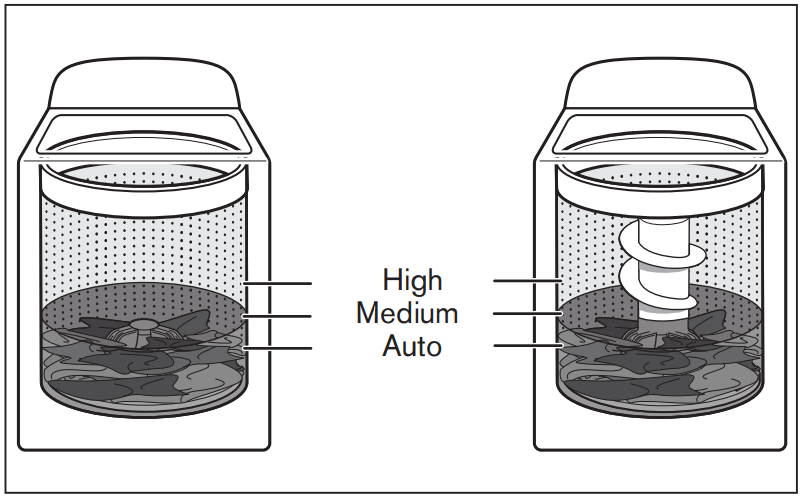 CLEANING WITH LESS WATER