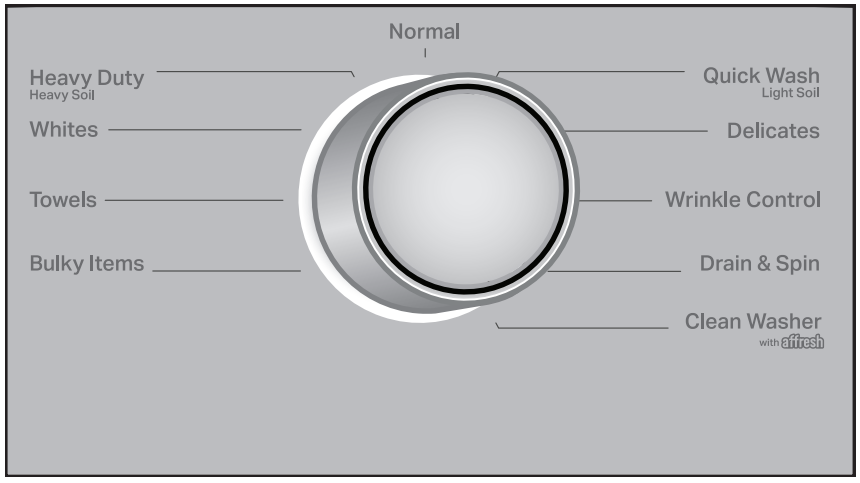 OPERATING INSTRUCTIONS
