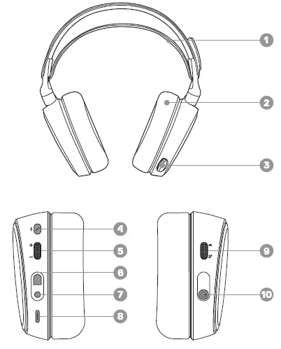 steelseries-Arctis-7-plus-Wireless-Headphone-02
