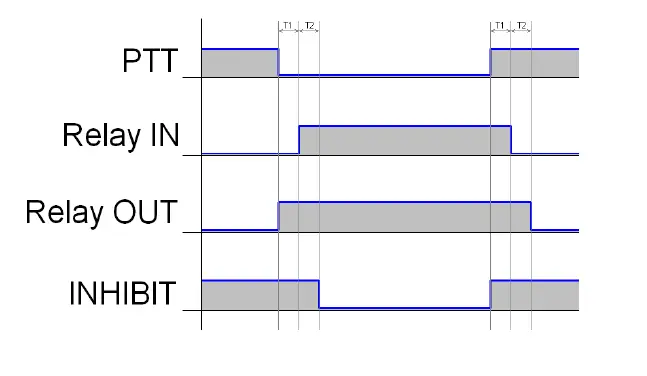 vhelectronics-TAJFUN-1000-Offer-Power-Amplifiers-FIG- (17)