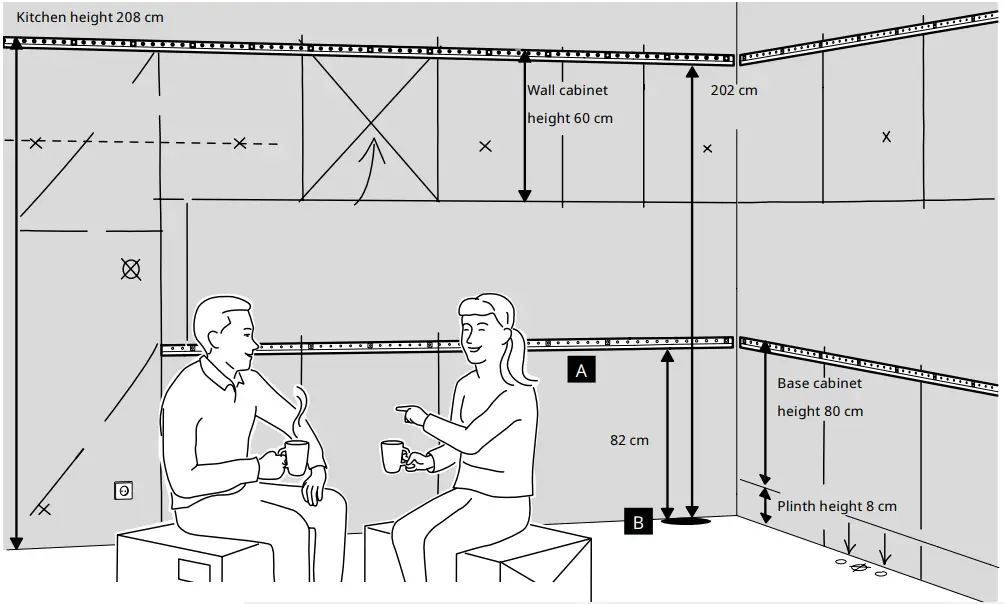 Mount The Suspensions Rail