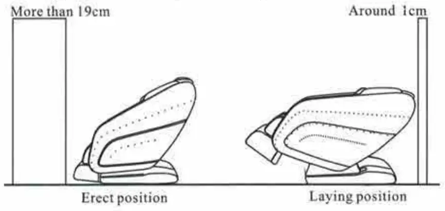 APEX SL-A600 Massge Chair - fig 10