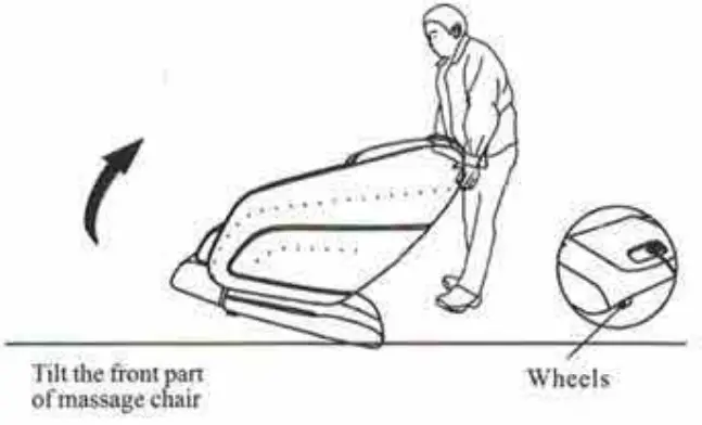 APEX SL-A600 Massge Chair - fig 11