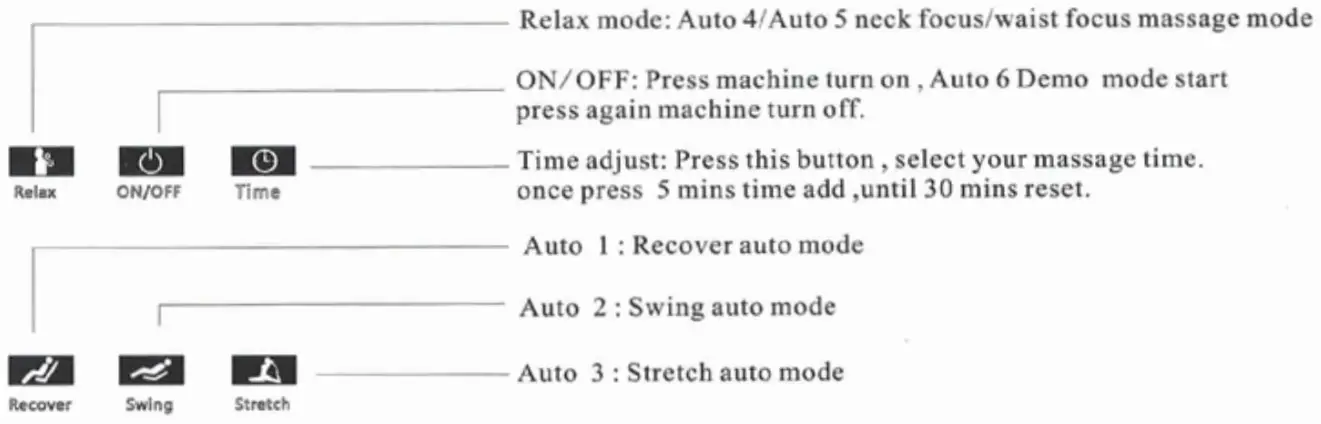 APEX SL-A600 Massge Chair - fig 6