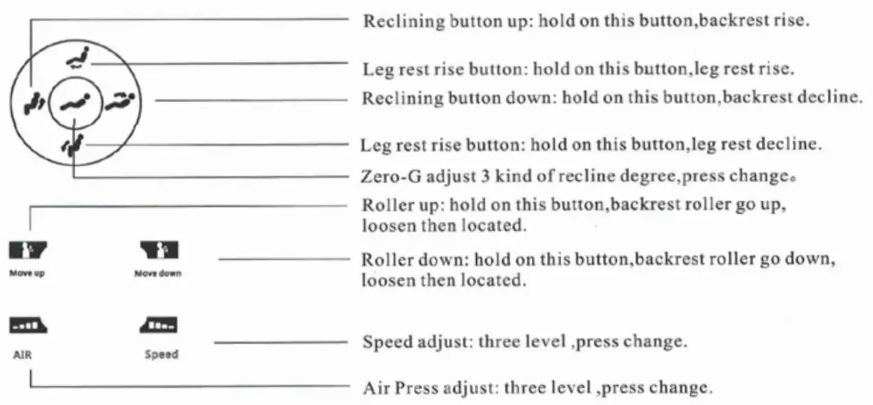 APEX SL-A600 Massge Chair - fig 7