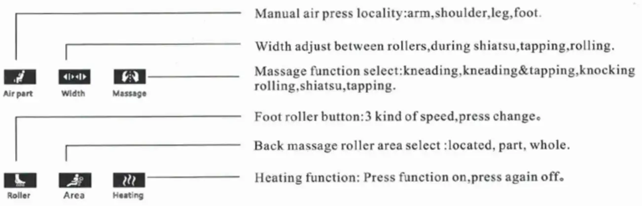 APEX SL-A600 Massge Chair - fig 8