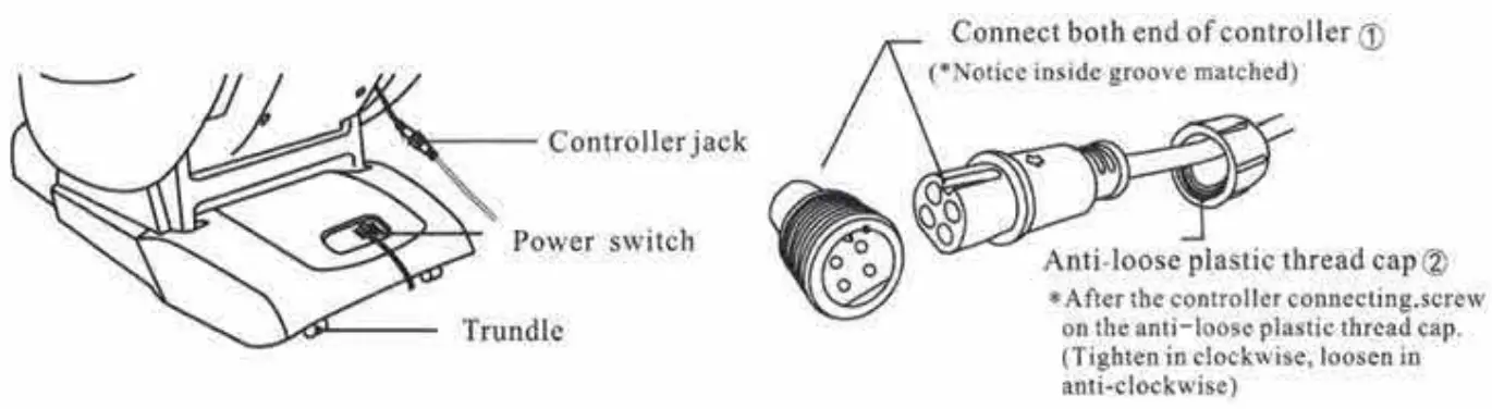 APEX SL-A600 Massge Chair - fig 9