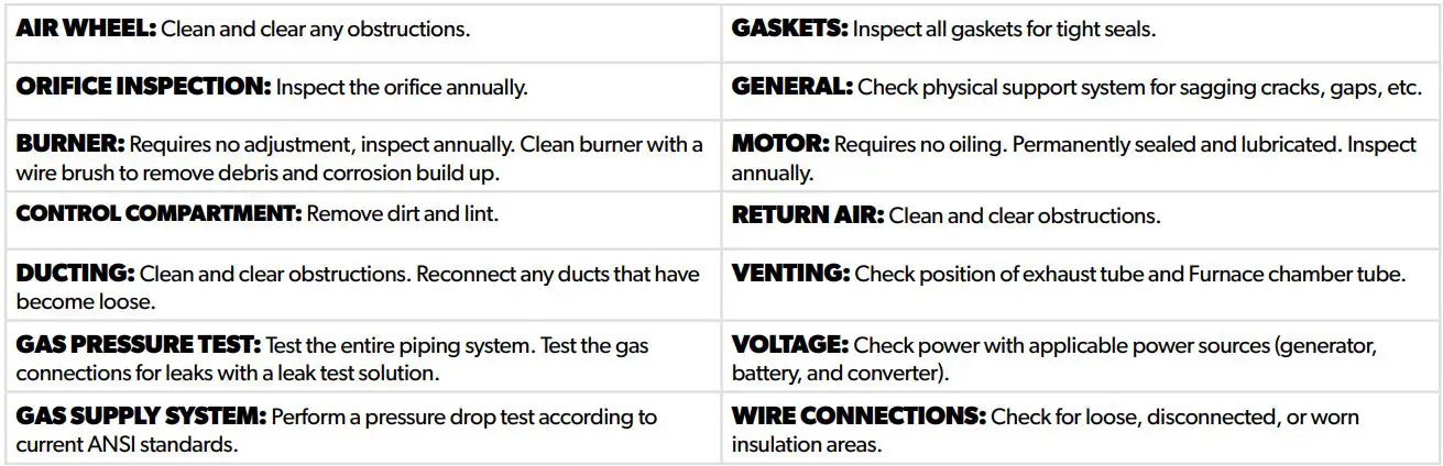 DOMETIC DFSAD12 Small Furnace (12k-20k) BTU Installation Guide - ANNUAL MAINTENANCE