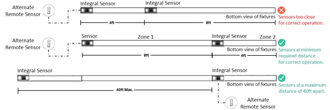 LEDALITE-Verge-Suspended-LED-18