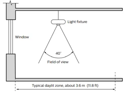 LEDALITE-Verge-Suspended-LED-21