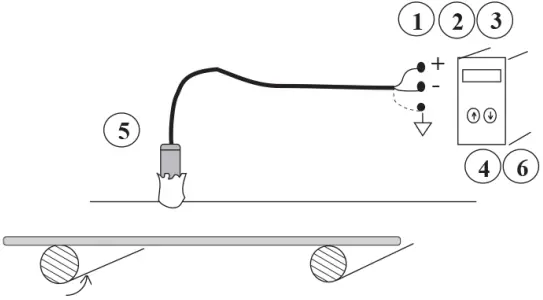 EXERGEN TECH NOTE 34 Infrared Temperature Sensors