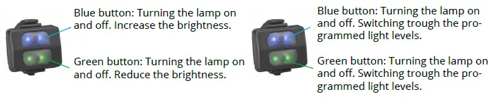 LUPINE-8100-Alpha-Helmet-Light-System-FIG-14