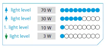 LUPINE-8100-Alpha-Helmet-Light-System-FIG-7